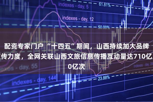 配资专家门户 “十四五”期间，山西持续加大品牌宣传力度，全网关联山西文旅信息传播互动量达710亿次